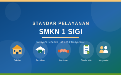 STANDAR PELAYANAN DAN INFORMASI SEKOLAH